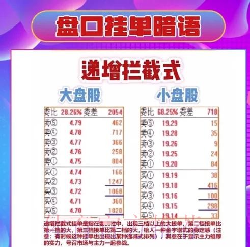 世界杯盘口技巧最佳策略揭秘 世界杯盘口技巧最佳策略揭秘